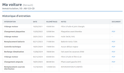 Rapport exporté HTML